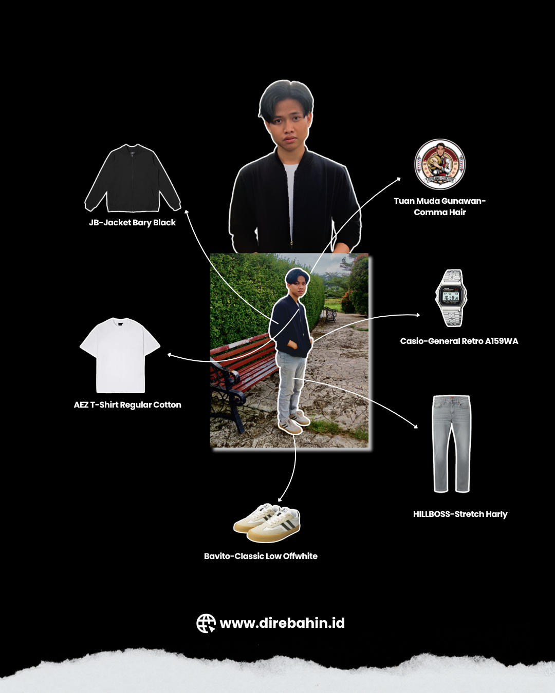 Nyandang Enak Dipandang: Outfit Simple Tapi Stylish untuk Pria